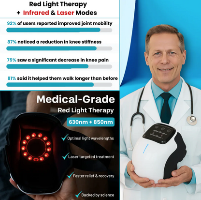 say Goodbye to Knee pain in Just 10 Minutes a Day